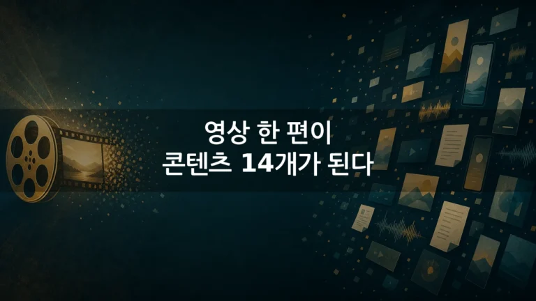 영상 한 편으로 콘텐츠 14개 만드는 리퍼포징, 편집이 아니라 기획에서 갈린다
